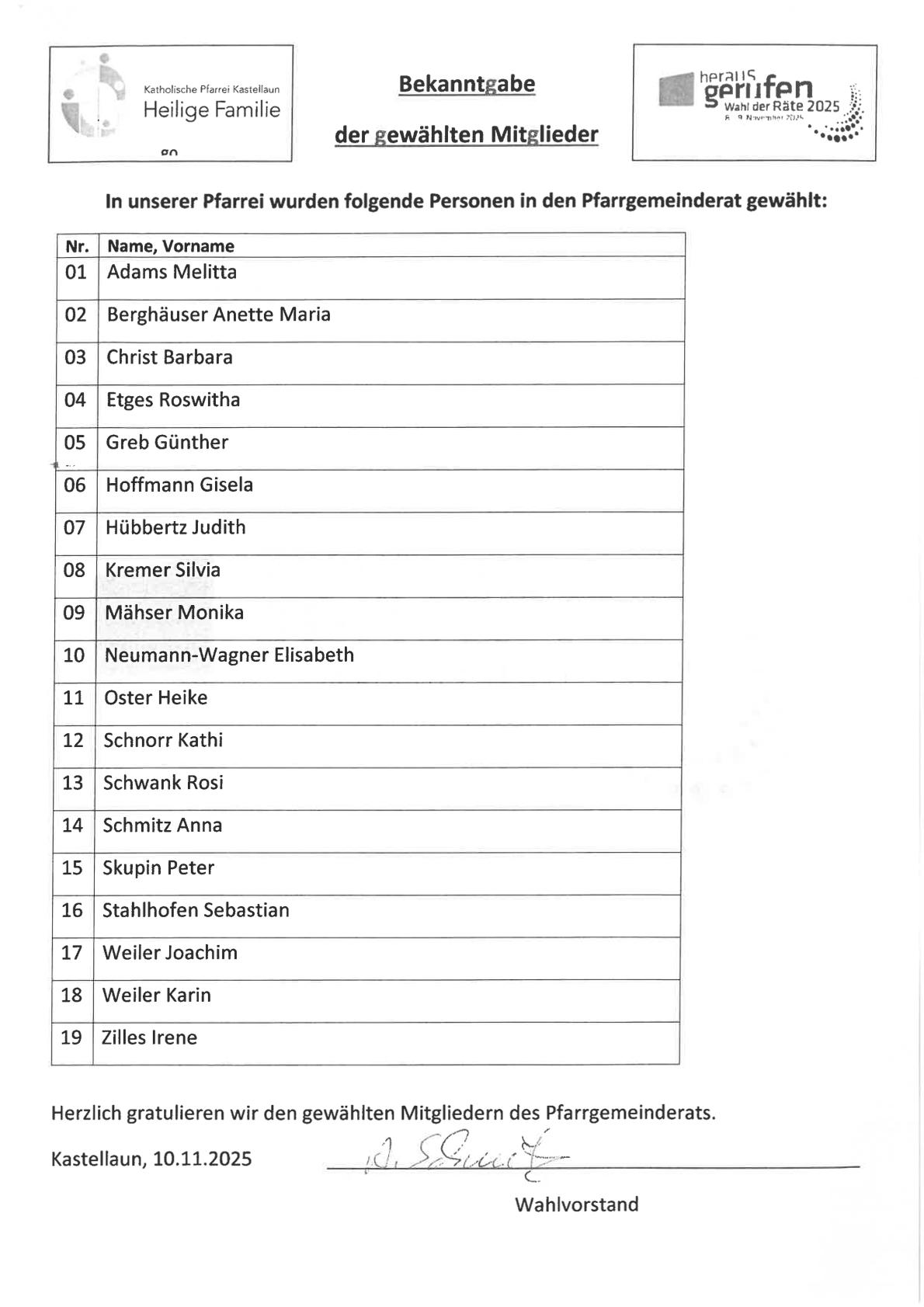 WAHL PGR 2025 PDF MitUnterschrift 1